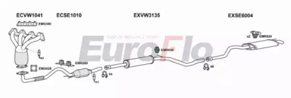 Глушитель EuroFlo VWCAD14 7004A